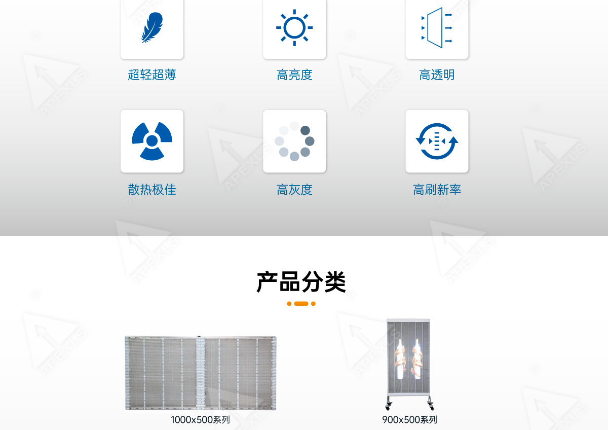 P3.125室內(nèi)透明屏