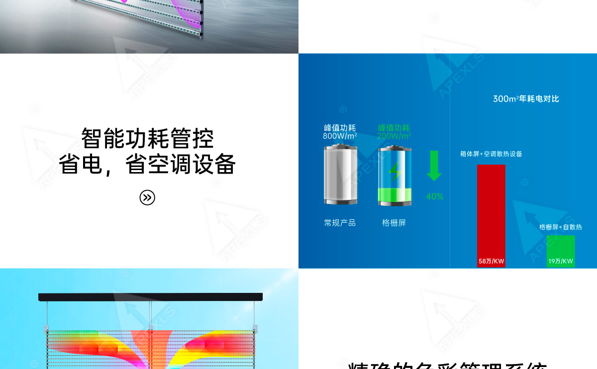 P10-LED戶外格柵屏