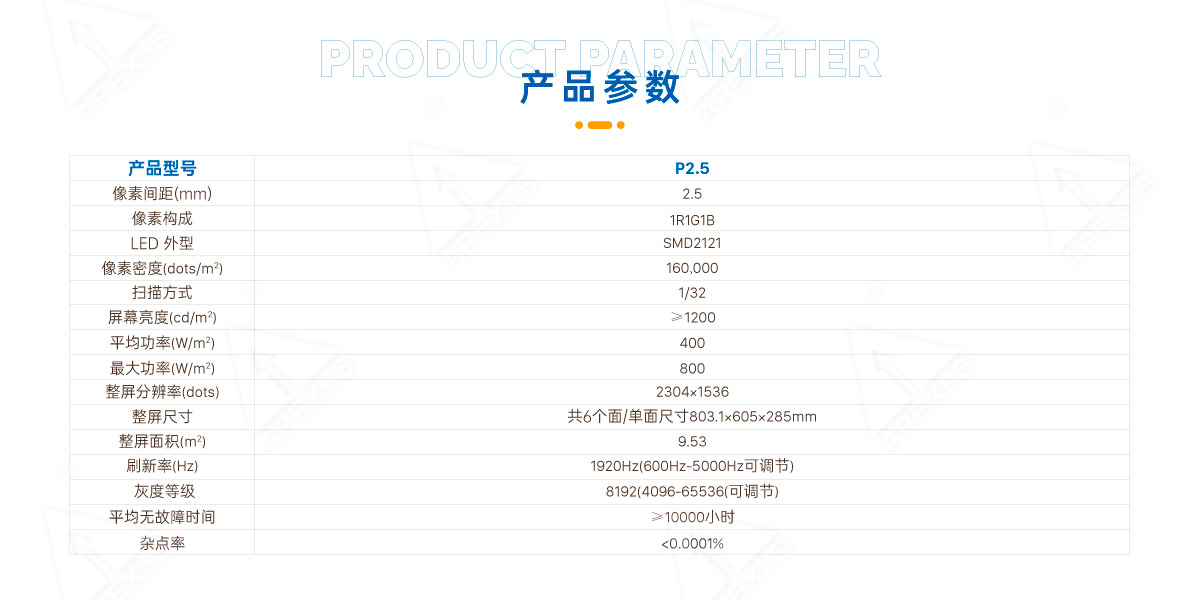 LED創(chuàng)意魯班鎖顯示屏