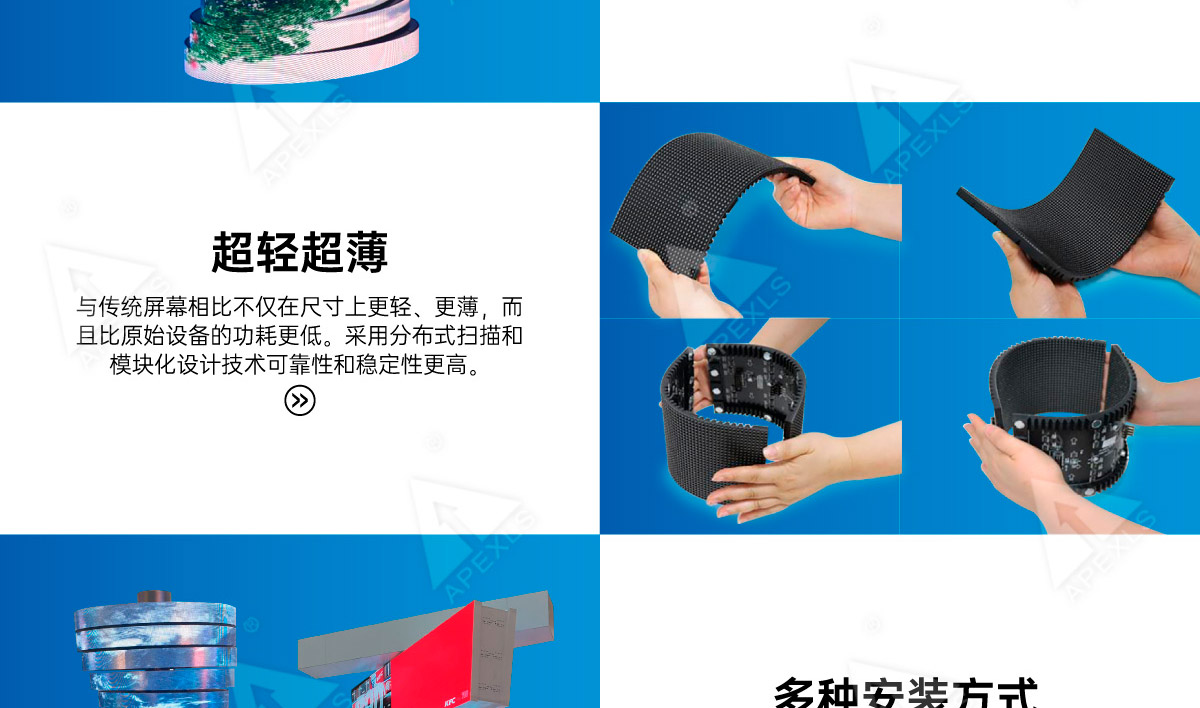 旋轉(zhuǎn)LED顯示屏