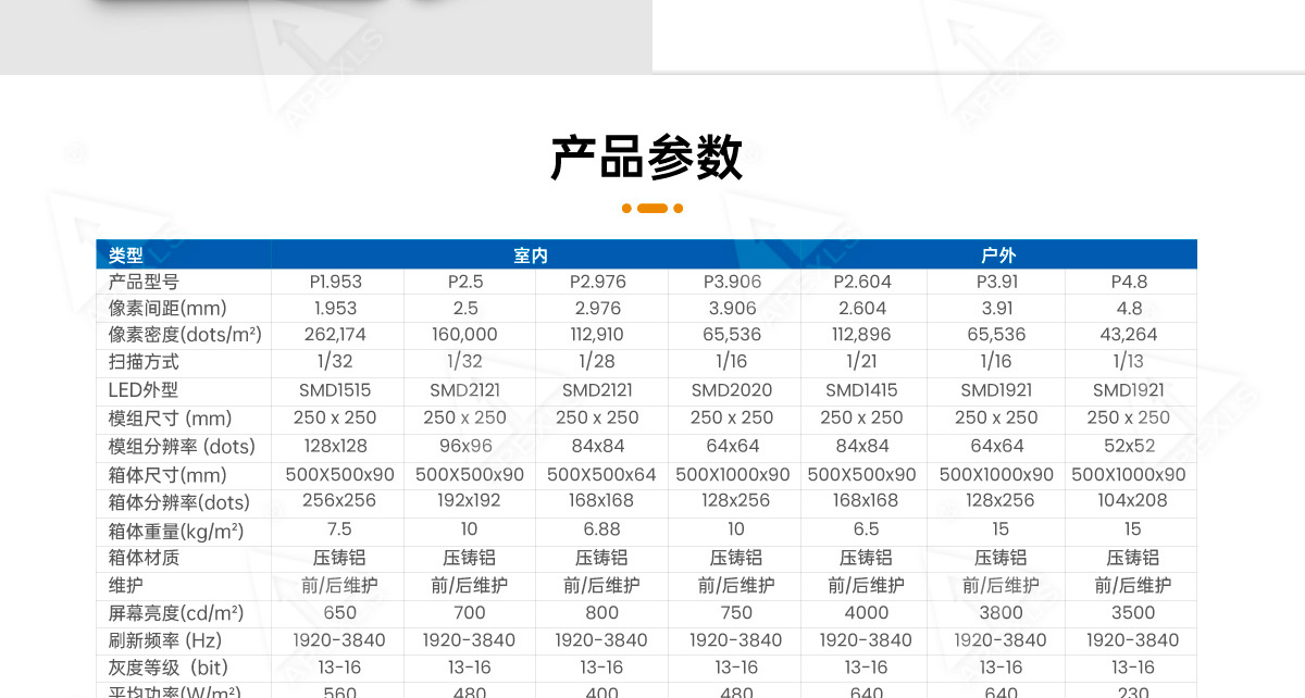 P2.5-KD系列租賃屏